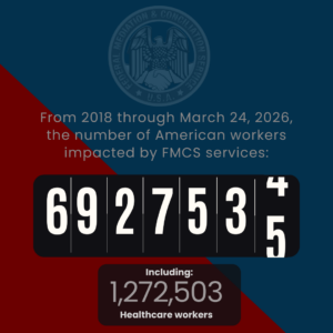 Ticker countdown showing the estimated number of American workers helped by FMCS services 2018 through March 2026. 6.927,535 and counting