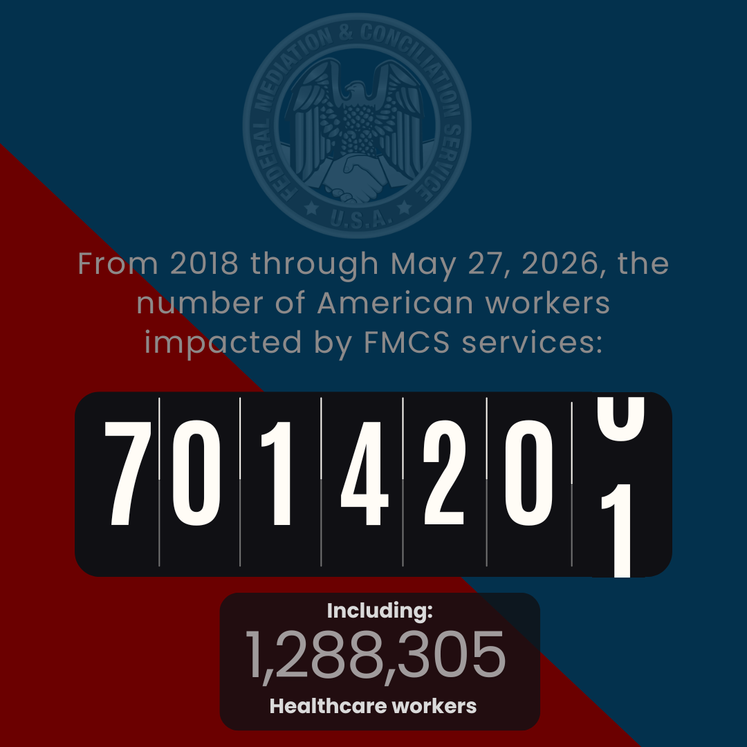 Ticker countdown showing the estimated number of American workers helped by FMCS services 2018 through March 2026. 6.927,535 and counting